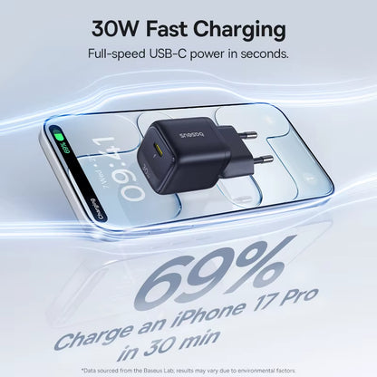 30W Gan Charger PD Charger for Iphone 17 16 15 14 13 12 Max Fast Charger PD3.0 QC3.0 Phone Charger Type C Tablets Charger