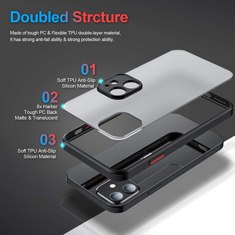 Luffile Gear 5 Phone Case for iPhone Models (Matte)