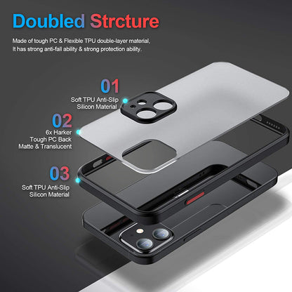 Luffile Gear 5 Phone Case for iPhone Models (Matte)