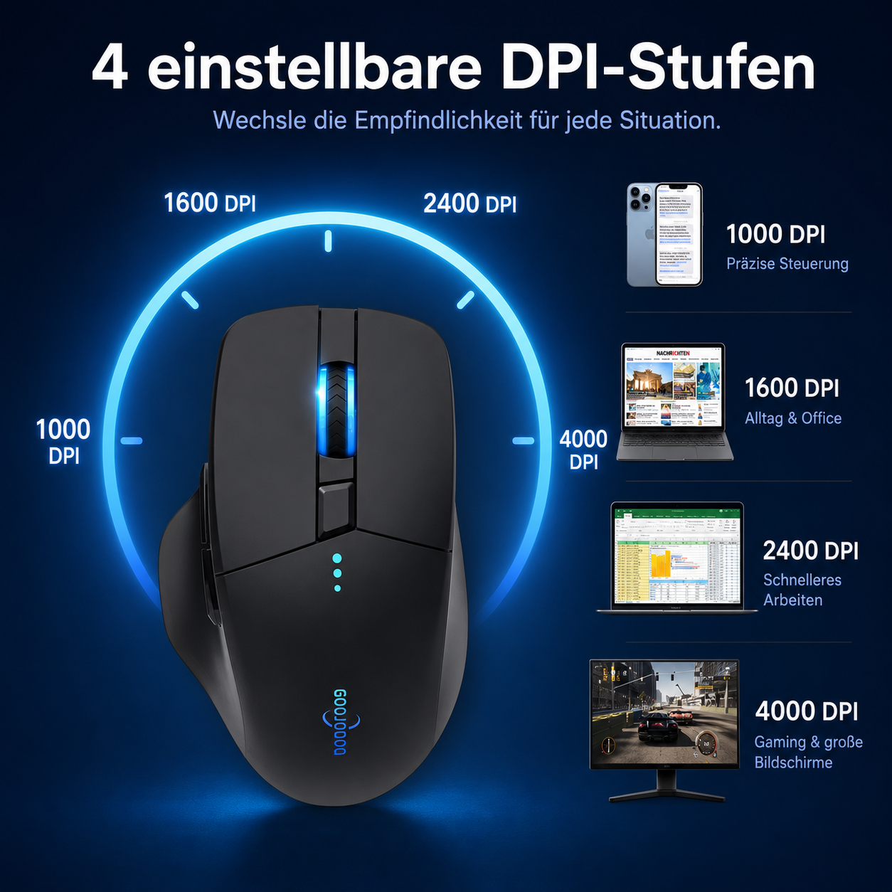 Ergonomische Wireless Maus mit einstellbarer DPI