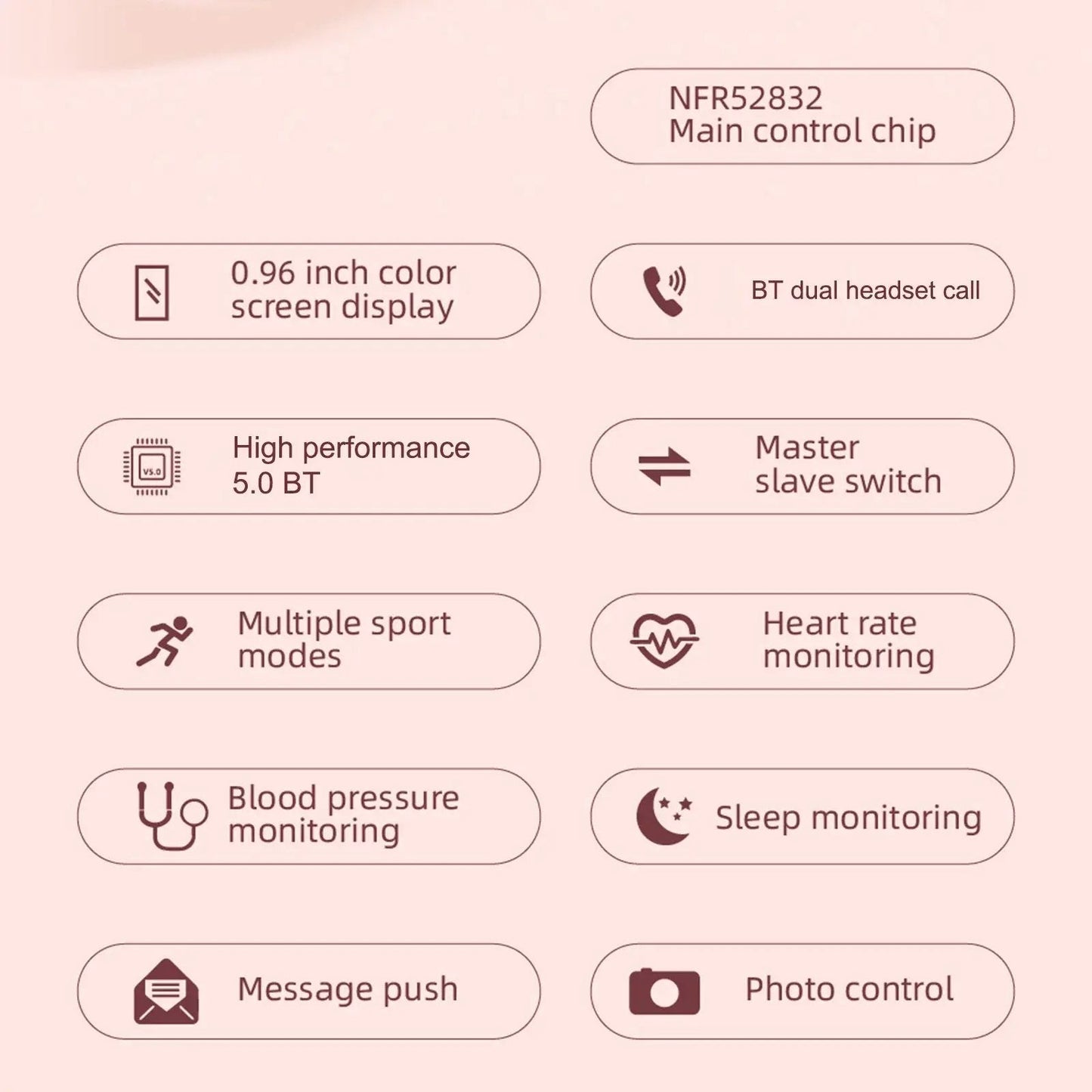 2-in-1 Smartwatch & Earbuds Fitness True Wireless Combo